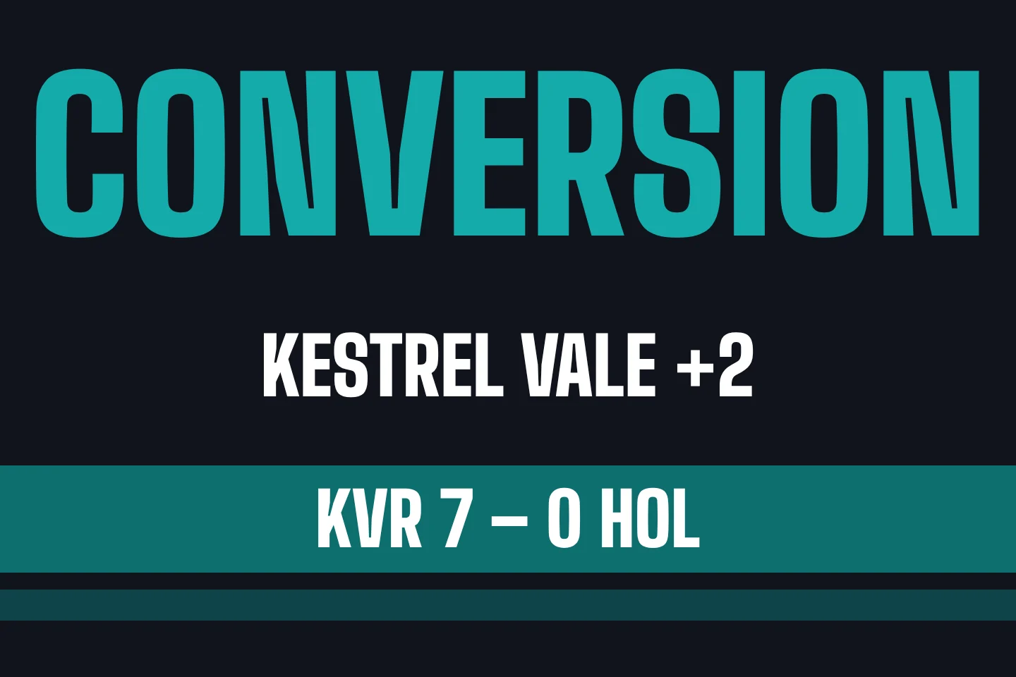 CONVERSION in the home team’s colours, with the new score