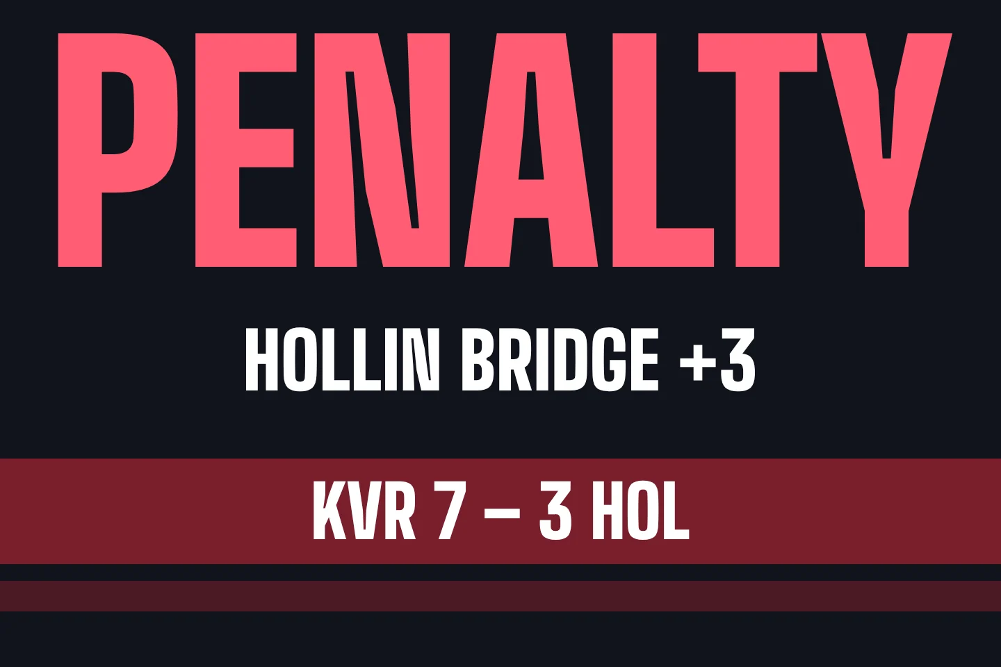 PENALTY in the away team’s maroon, with the new score